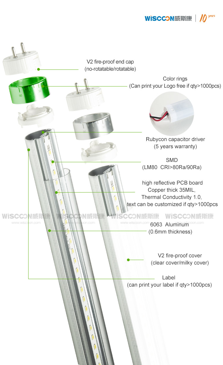 T5 LED TUBE 160lm/w