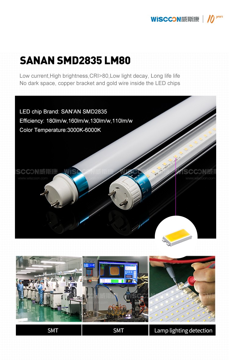 Sensor T8 LED TUBE 110lm/w