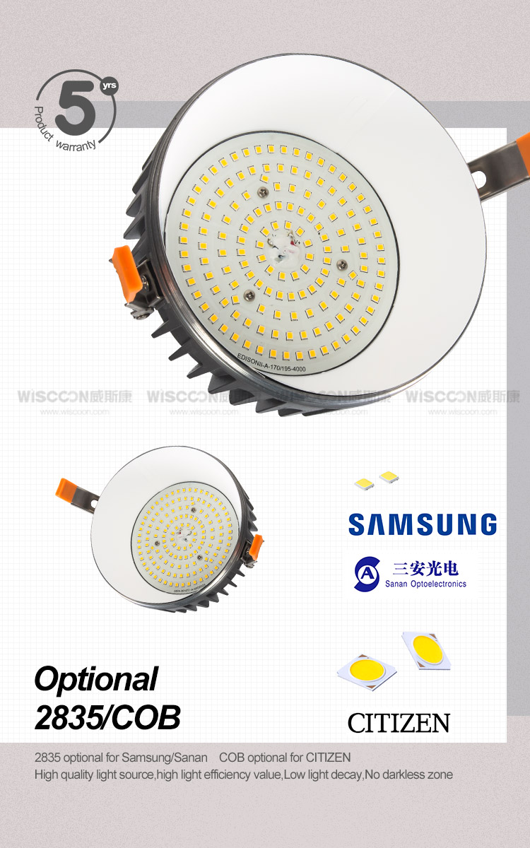 Recessed downlight