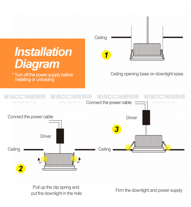 Recessed downlight