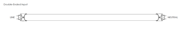 WHAT IS THE DIFFERENCE BETWEEN A SINGLE-ENDED AND DOUBLE-ENDED LED TUBE?cid=6