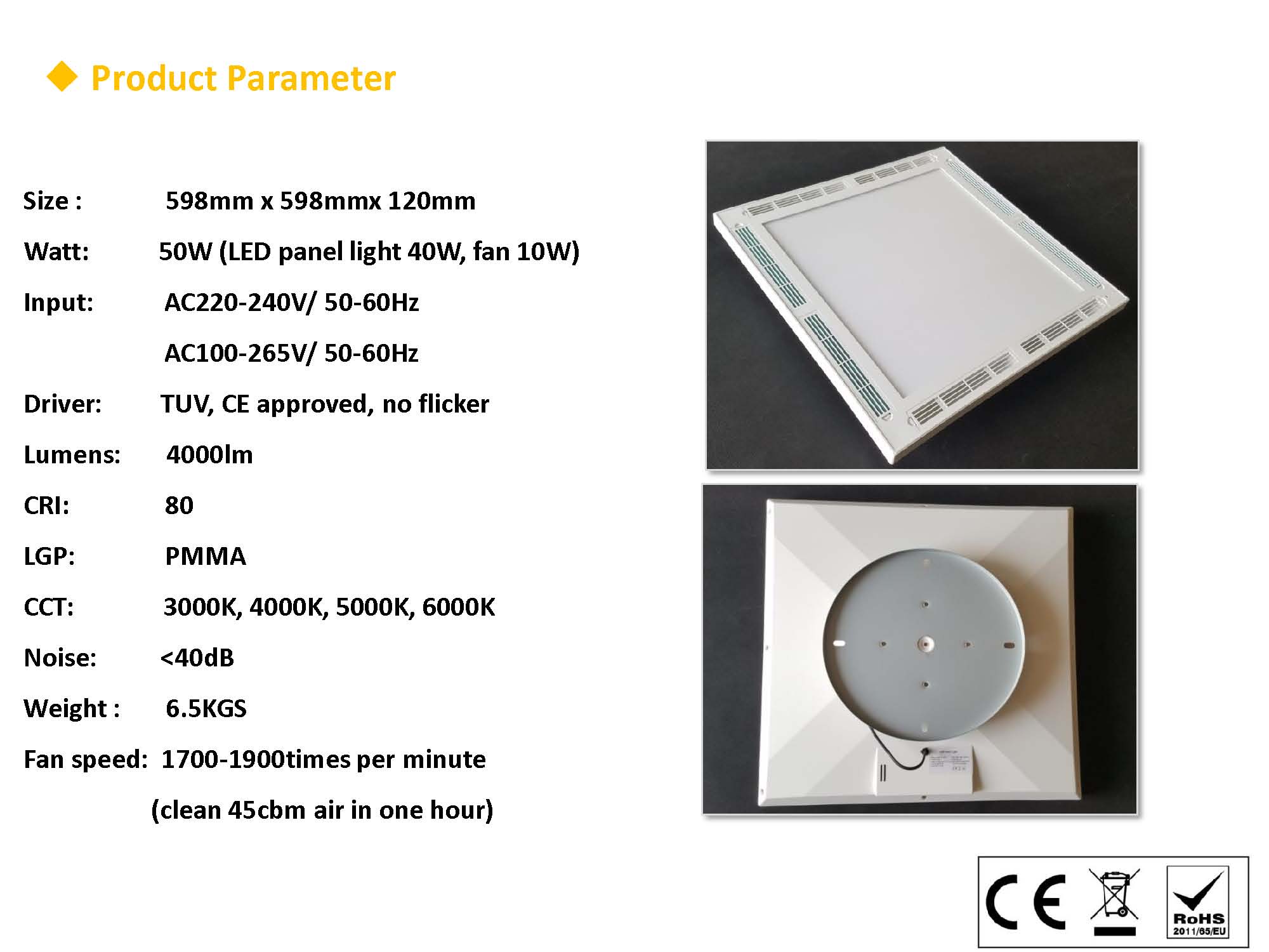 WISCOON Guardian Storm Light Antiseptic and Anti-virus Air Cleaning LED panel light