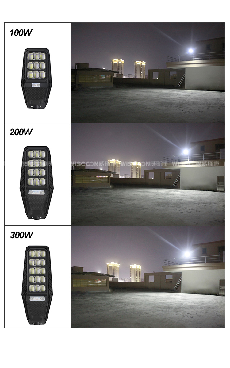 Solar Street Light with remote control and radar sensor