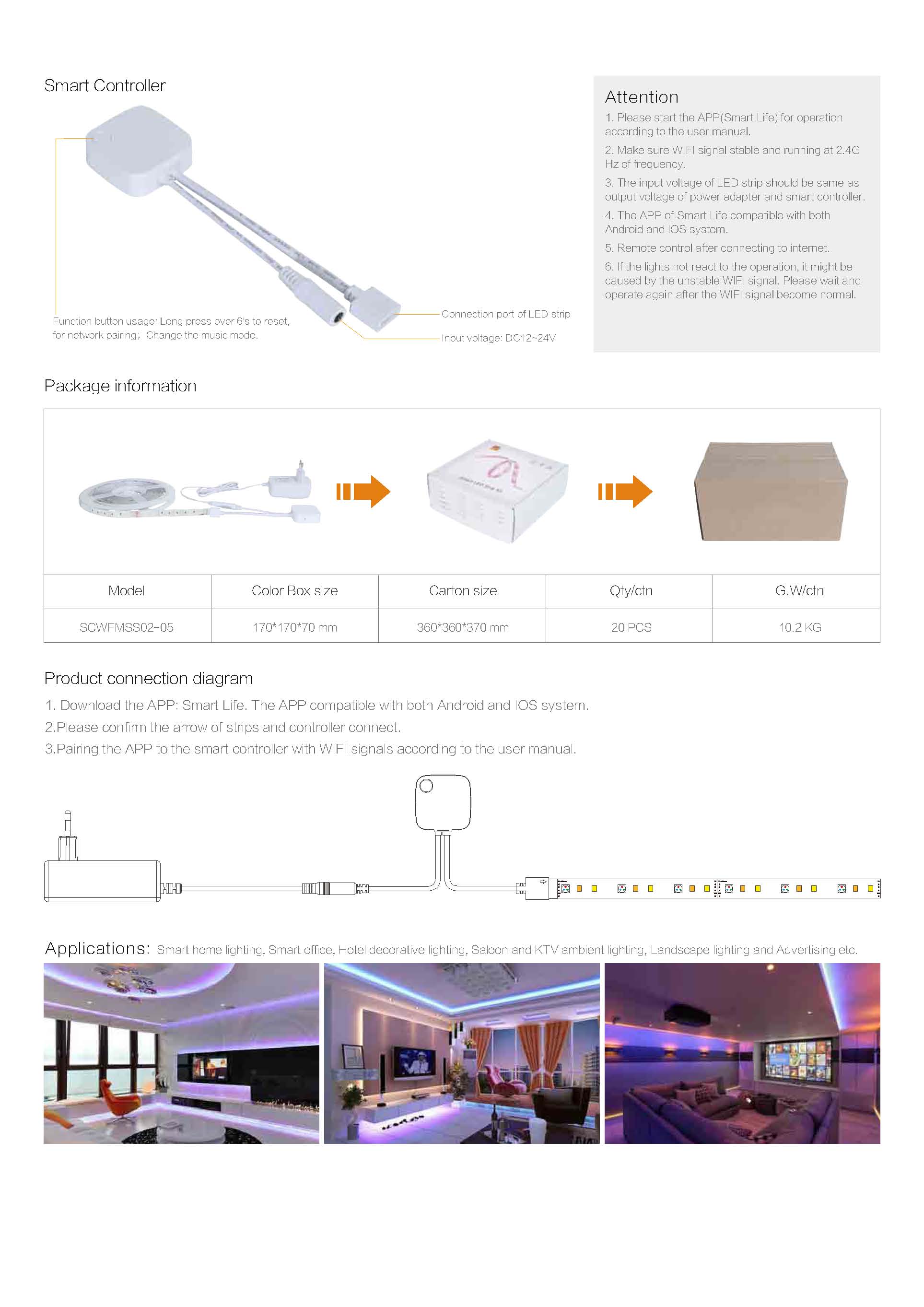 LED Strip Light