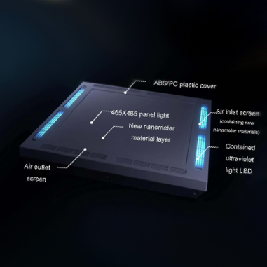WISCOON Guardian Storm Light Antiseptic and Anti-virus Air Cleaning LED panel light Nano Anti-Bacterial Air Cleaning LED Panel Antiviral LED Panel
